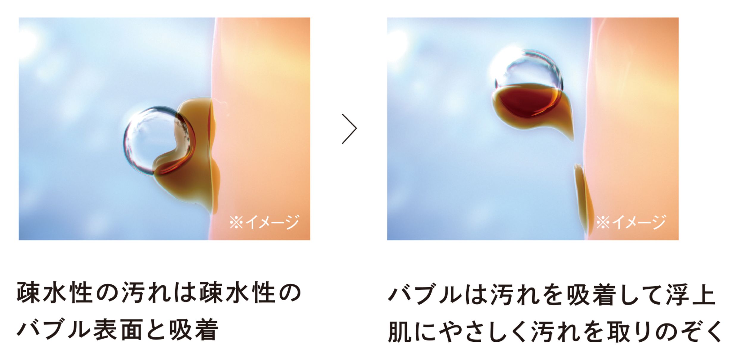 汚れ付着イメージ