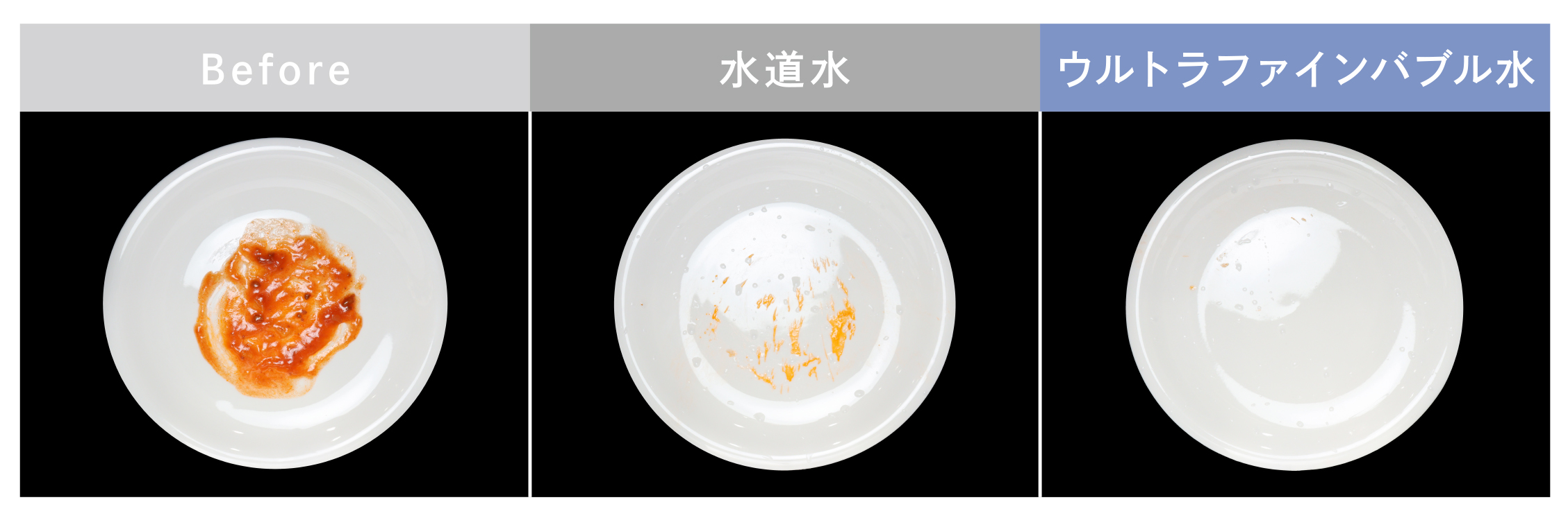 汚れのイメージ